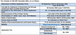बड़ी खबर: UGC NET December 2023 के लिए आवेदन शुरू, अंतिम तारीख आई सामने!